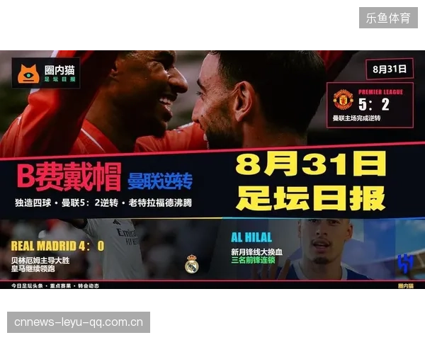皇马锋线震荡：大牌回归与战术调整并行